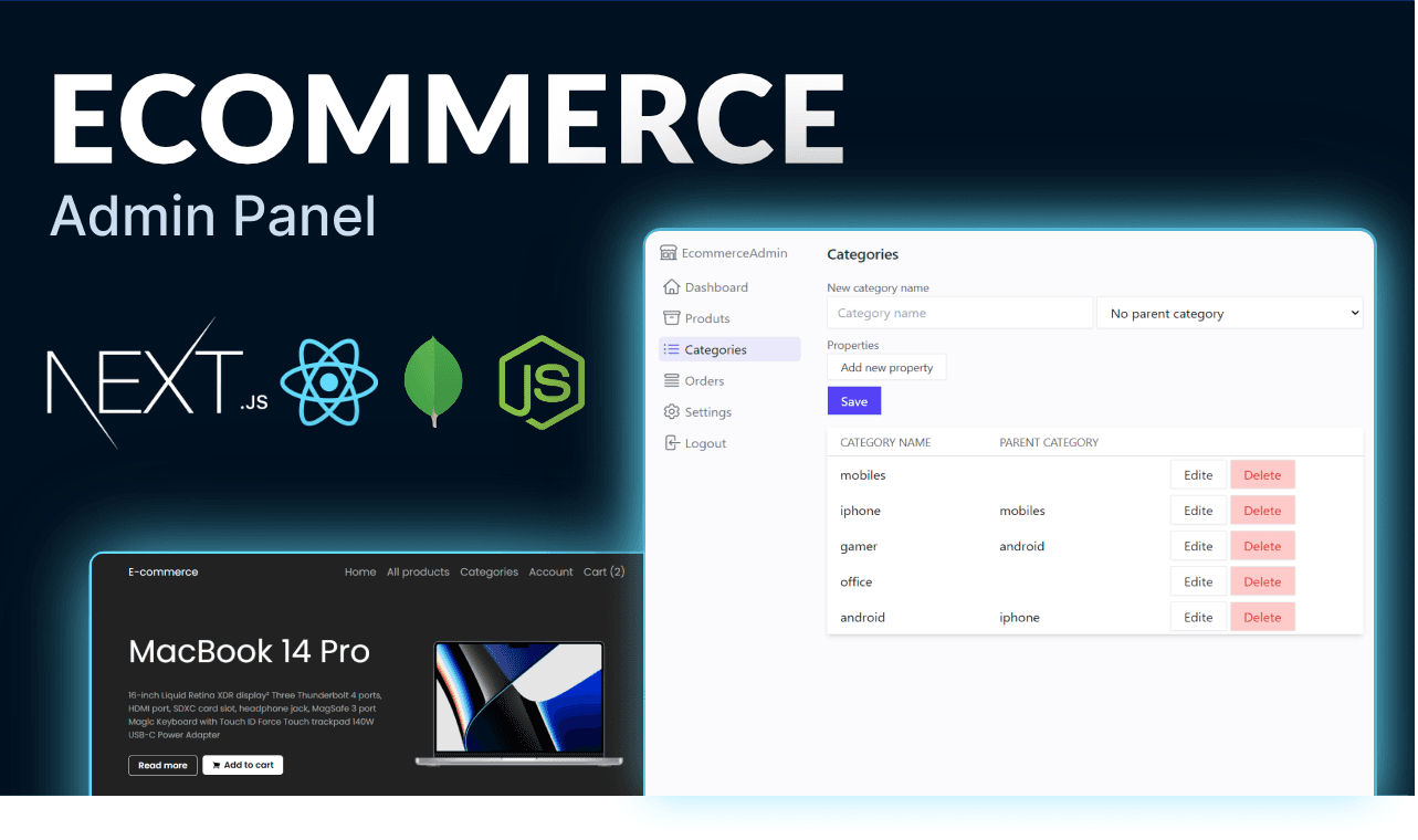 E-Commerce Dashboard